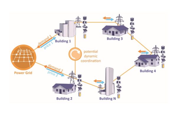 citylearngraphic